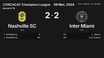 Report: Nashville SC vs Inter Miami (2024-03-08)