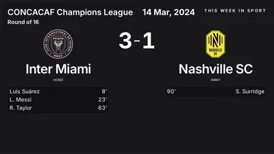 Report: Inter Miami vs Nashville SC (2024-03-14)