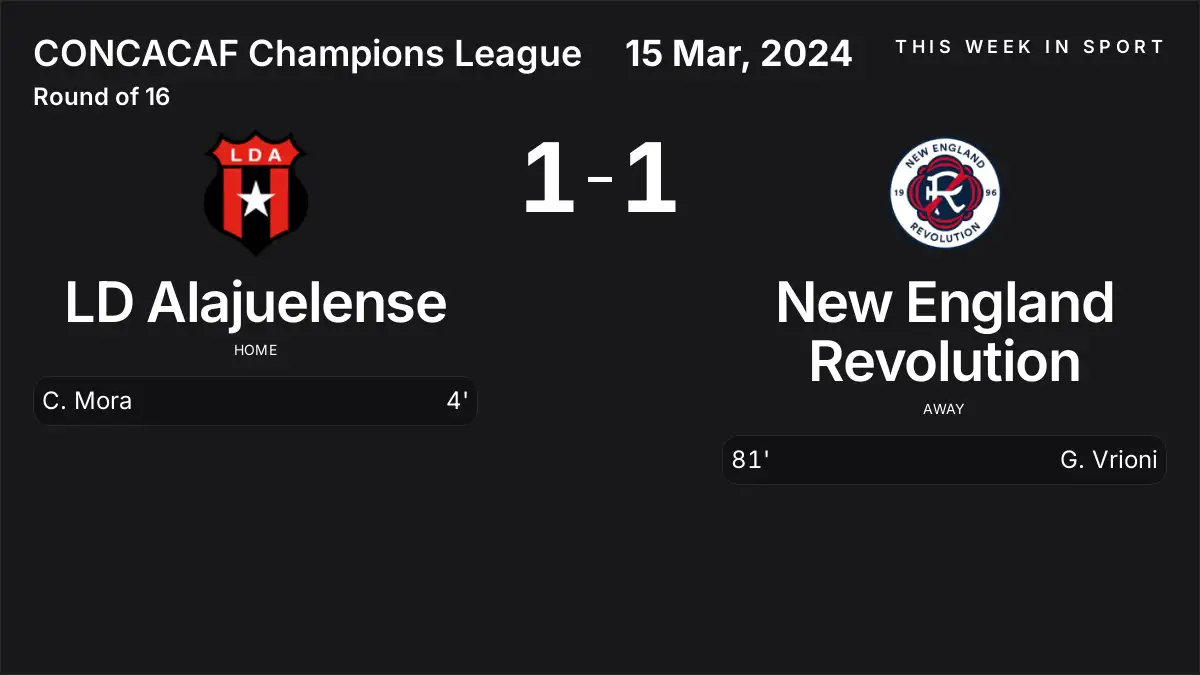 Report: LD Alajuelense vs New England Revolution (2024-03-15)