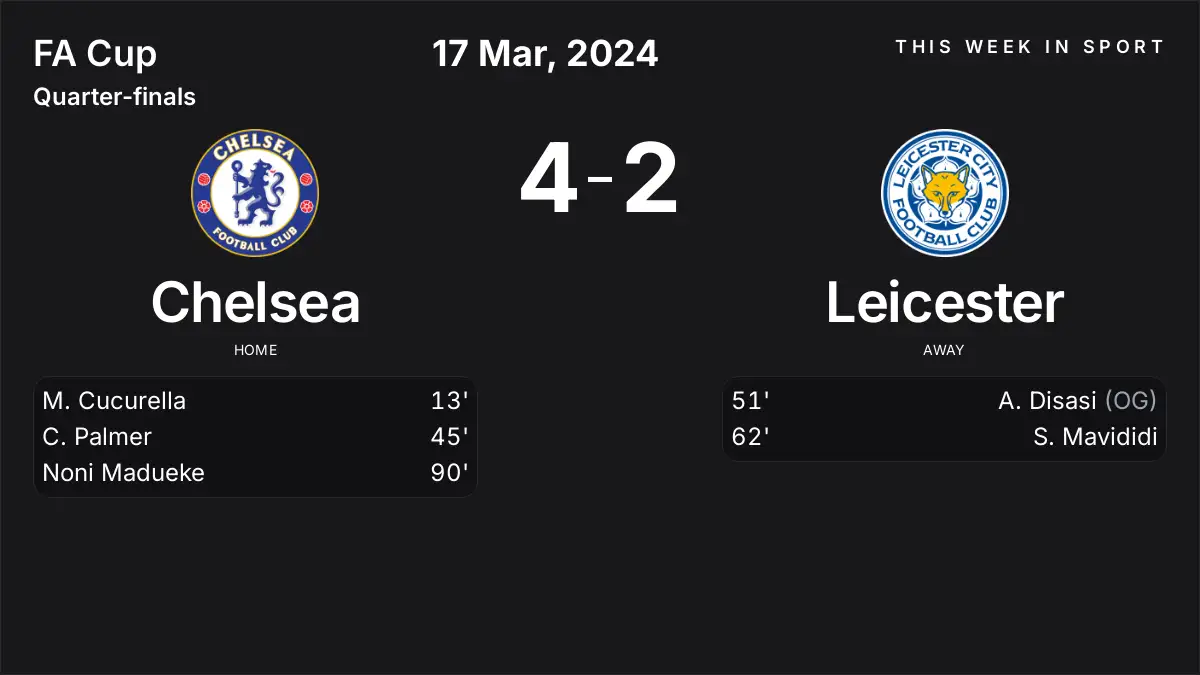 Report: Chelsea vs Leicester (2024-03-17)