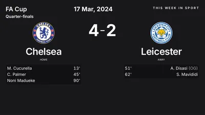 Report: Chelsea vs Leicester (2024-03-17)