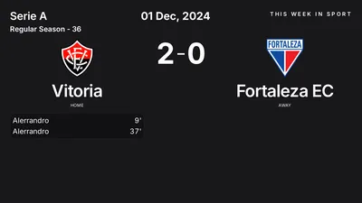 Report: Vitoria vs Fortaleza EC (2024-12-01)