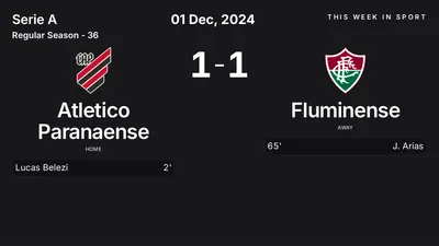 Report: Atletico Paranaense vs Fluminense (2024-12-01)
