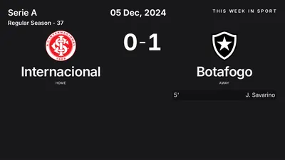 Report: Internacional vs Botafogo (2024-12-05)