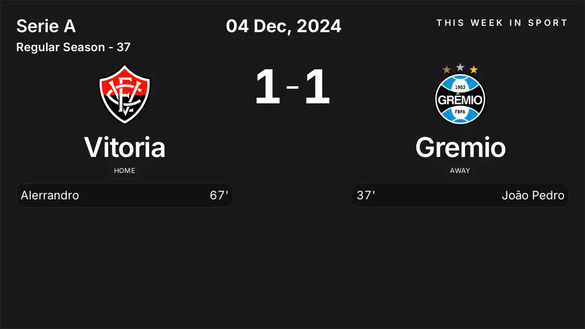 Report: Vitoria vs Gremio (2024-12-04)