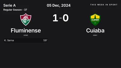 Report: Fluminense vs Cuiaba (2024-12-05)