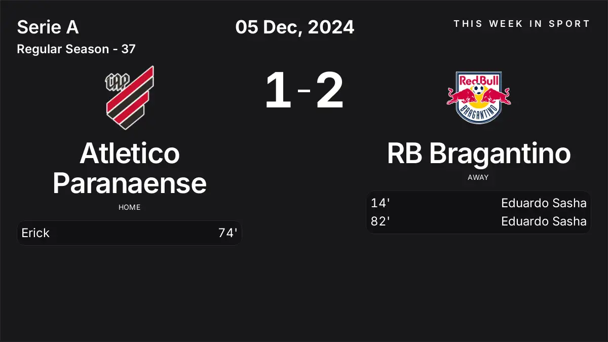 Report: Atletico Paranaense vs RB Bragantino (2024-12-05)