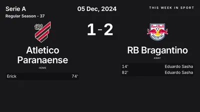 Report: Atletico Paranaense vs RB Bragantino (2024-12-05)