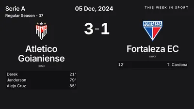 Report: Atletico Goianiense vs Fortaleza EC (2024-12-05)