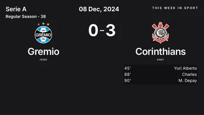Report: Gremio vs Corinthians (2024-12-08)