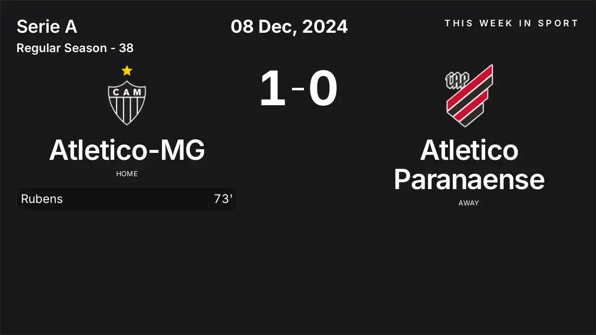 Report: Atletico-MG vs Atletico Paranaense (2024-12-08)