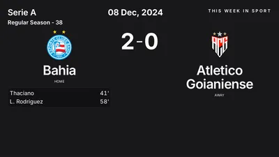 Report: Bahia vs Atletico Goianiense (2024-12-08)