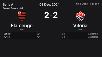 Report: Flamengo vs Vitoria (2024-12-08)
