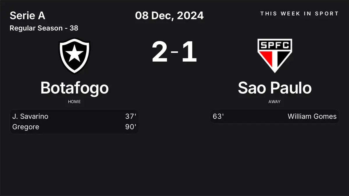 Report: Botafogo vs Sao Paulo (2024-12-08)