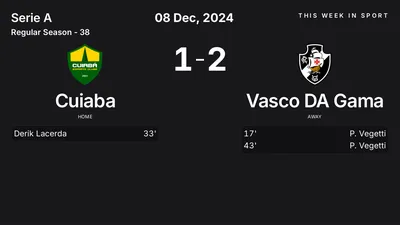 Report: Cuiaba vs Vasco DA Gama (2024-12-08)