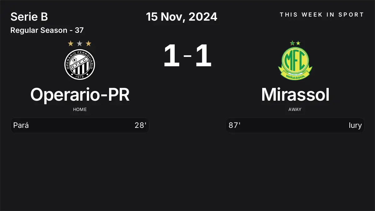 Report: Operario-PR vs Mirassol (2024-11-15)
