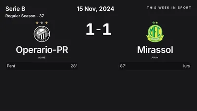 Report: Operario-PR vs Mirassol (2024-11-15)
