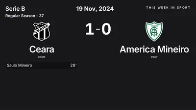 Report: Ceara vs America Mineiro (2024-11-19)