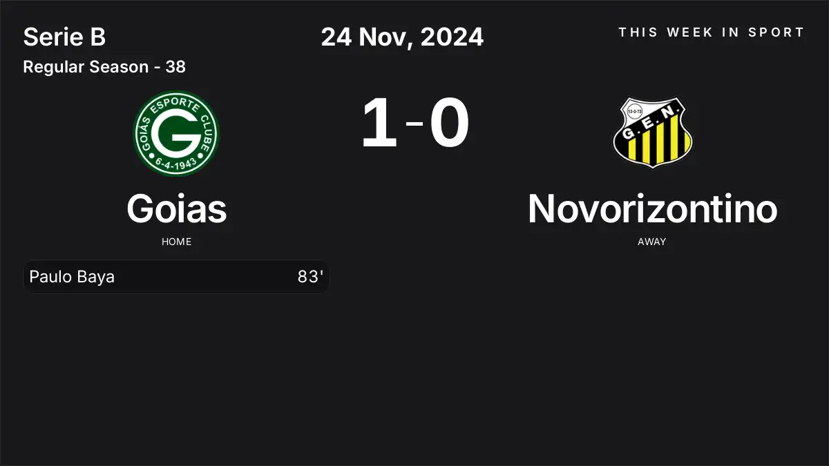 Report: Goias vs Novorizontino (2024-11-24)