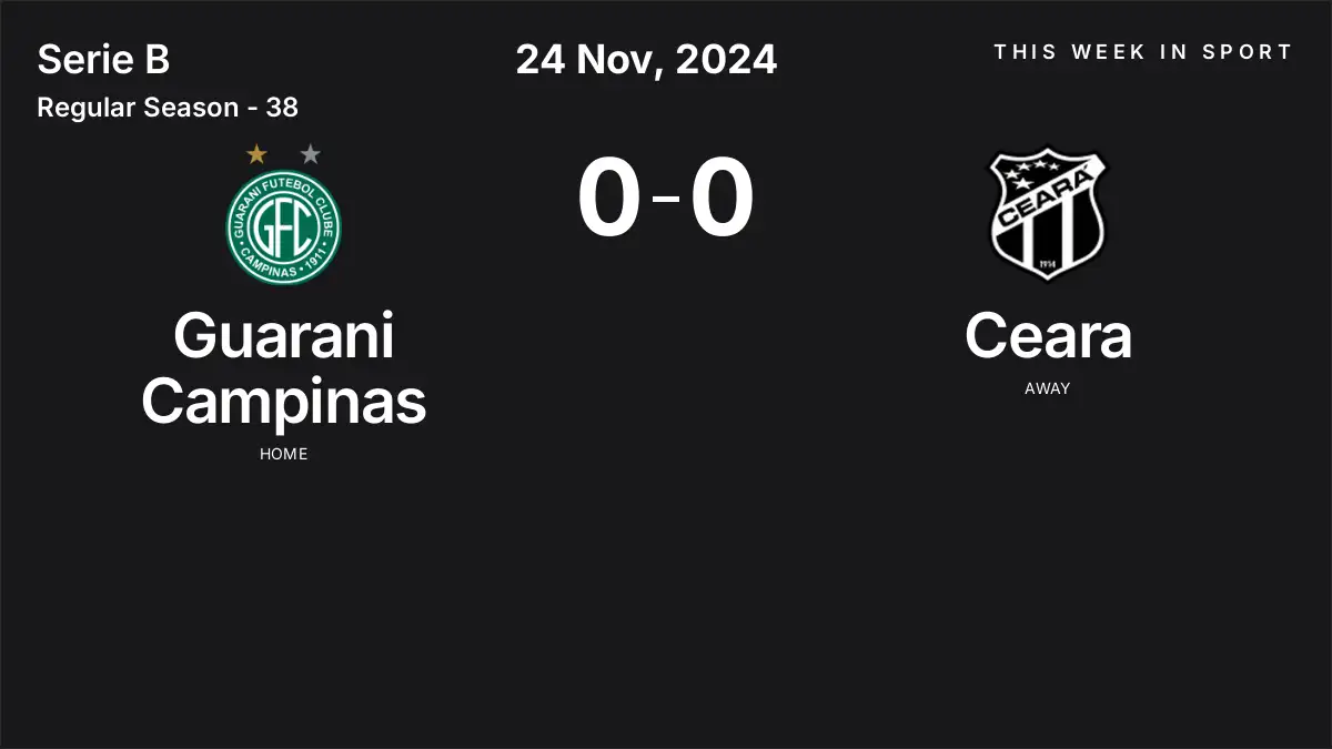 Report: Guarani Campinas vs Ceara (2024-11-24)