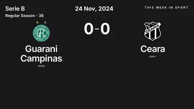 Report: Guarani Campinas vs Ceara (2024-11-24)