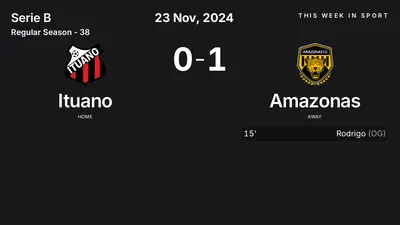 Report: Ituano vs Amazonas (2024-11-23)