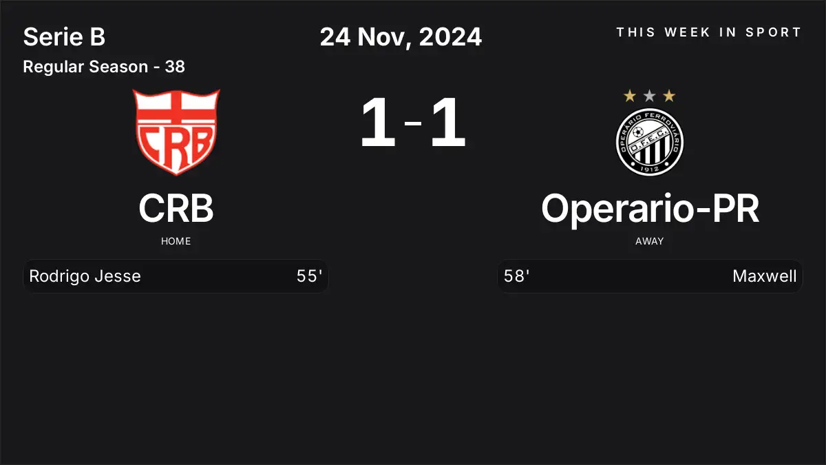 Report: CRB vs Operario-PR (2024-11-24)