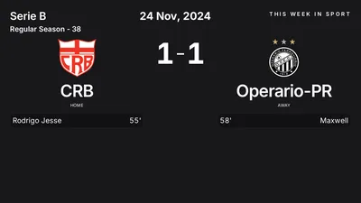 Report: CRB vs Operario-PR (2024-11-24)