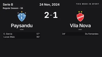 Report: Paysandu vs Vila Nova (2024-11-24)