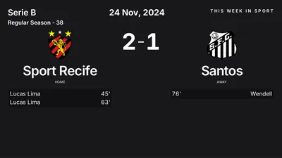 Report: Sport Recife vs Santos (2024-11-24)