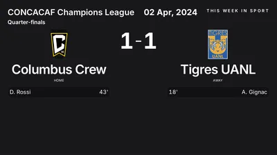 Report: Columbus Crew vs Tigres UANL (2024-04-02)