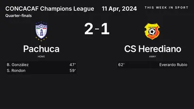 Report: Pachuca vs CS Herediano (2024-04-11)