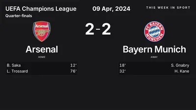 Report: Arsenal vs Bayern Munich (2024-04-09)
