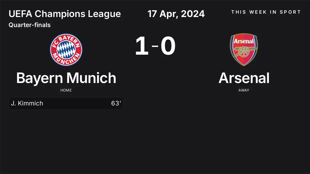 Report: Bayern Munich vs Arsenal (2024-04-17)