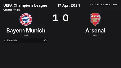 Report: Bayern Munich vs Arsenal (2024-04-17)
