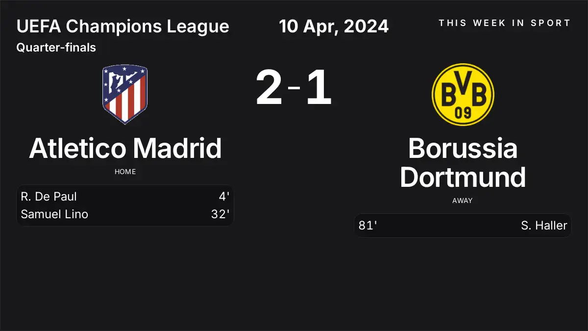 Report: Atletico Madrid vs Borussia Dortmund (2024-04-10)