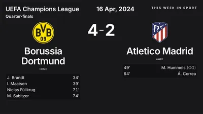 Report: Borussia Dortmund vs Atletico Madrid (2024-04-16)