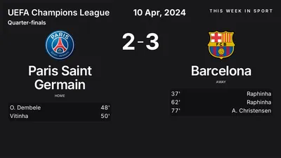 Report: Paris Saint Germain vs Barcelona (2024-04-10)