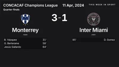 Report: Monterrey vs Inter Miami (2024-04-11)