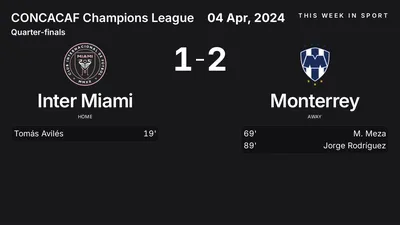 Report: Inter Miami vs Monterrey (2024-04-04)
