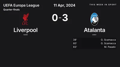 Report: Liverpool vs Atalanta (2024-04-11)