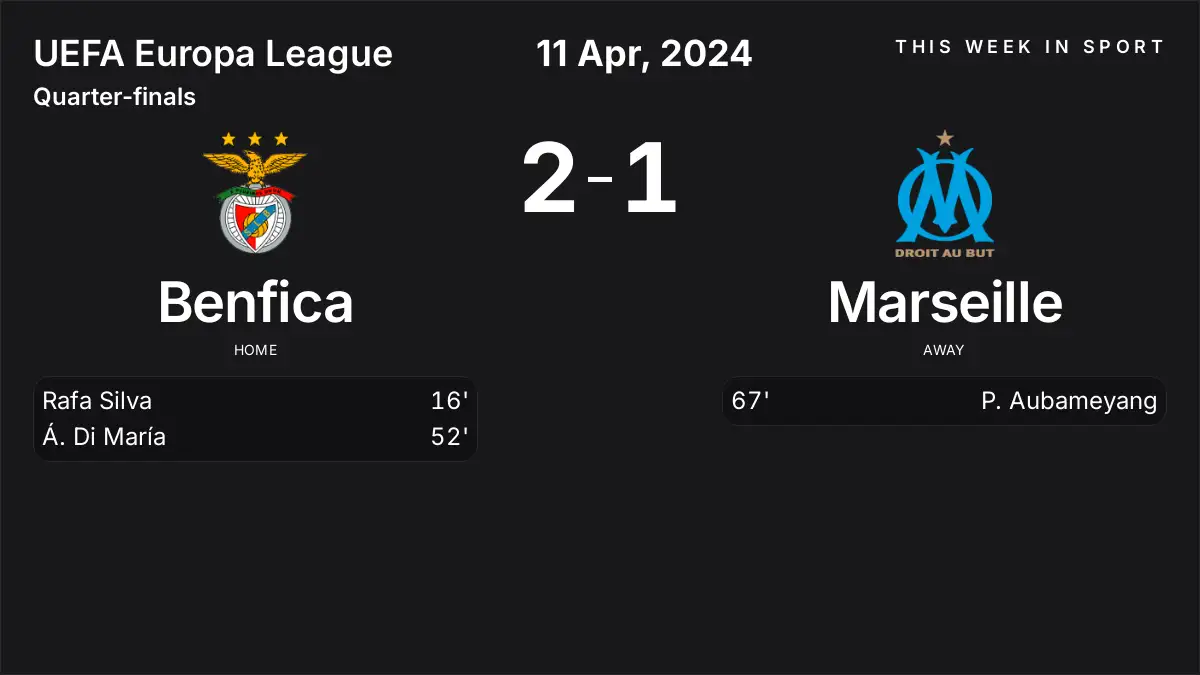 Report: Benfica vs Marseille (2024-04-11)