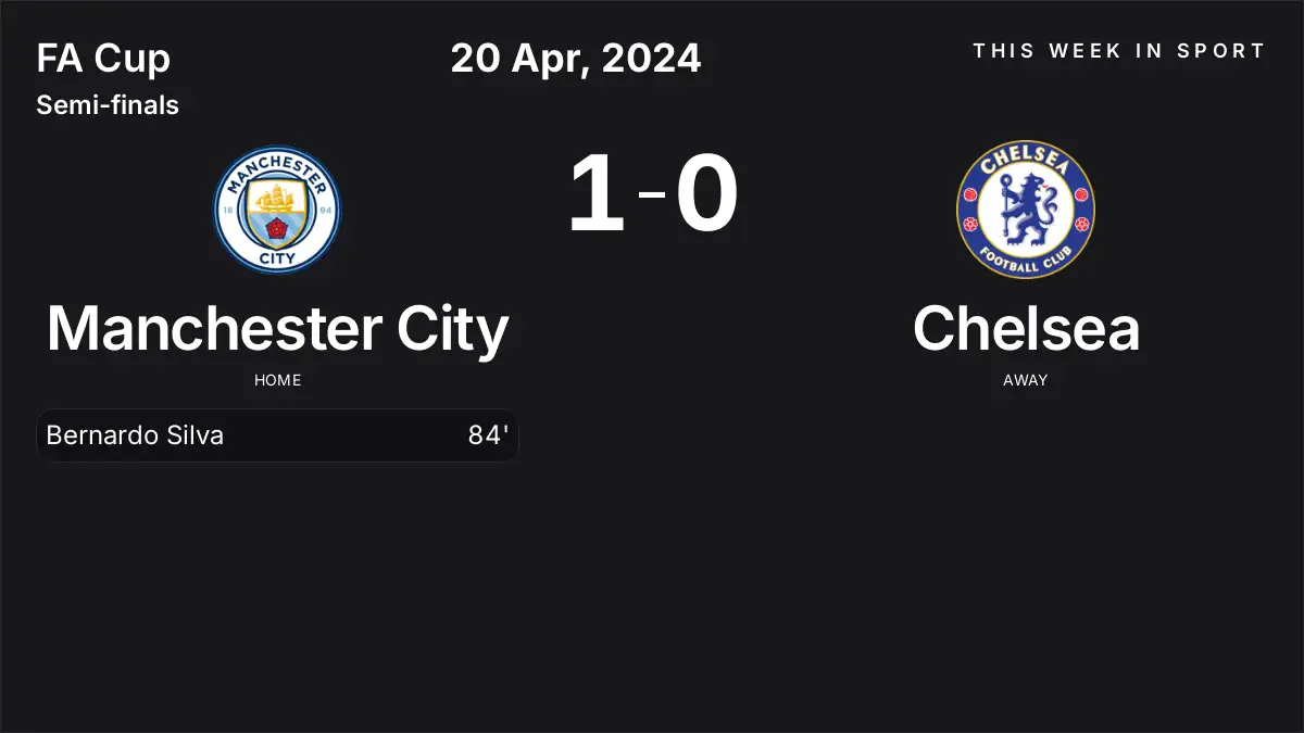 Report: Manchester City vs Chelsea (2024-04-20)