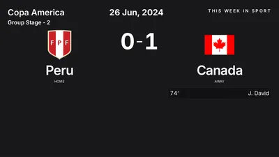 Report: Peru vs Canada (2024-06-26)