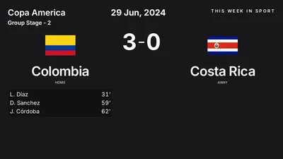Report: Colombia vs Costa Rica (2024-06-29)