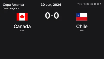 Report: Canada vs Chile (2024-06-30)