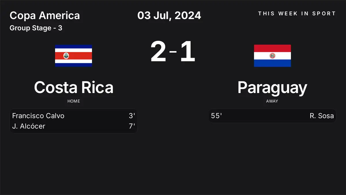Report: Costa Rica vs Paraguay (2024-07-03)