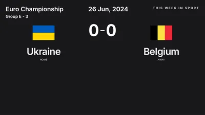 Report: Ukraine vs Belgium (2024-06-26)