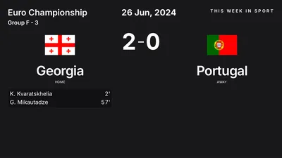 Report: Georgia vs Portugal (2024-06-26)