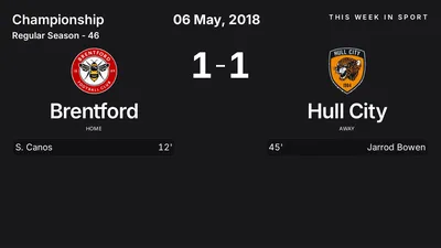 Report: Brentford vs Hull City (2018-05-06)